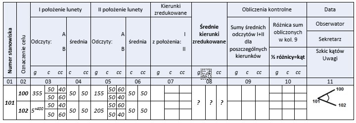 Na podstawie wpisów do dziennika pomiaru kątów 