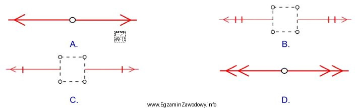 Którym symbolem należy oznaczyć na szkicu polowym nadziemny 