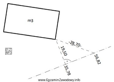 Zgodnie z przedstawionym szkicem pomiaru szczegółów terenowych metodą ortogonalną 