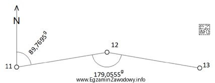Ile wynosi wartość azymutu A<sub>12-13</sub> obliczona na 