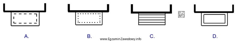 Którego znaku umownego należy użyć do oznaczenia 