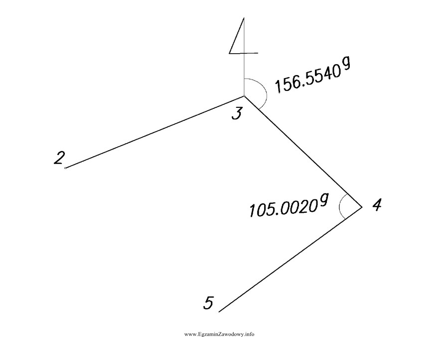 W ciągu poligonowym azymut boku 3-4 równa się 156,5540<