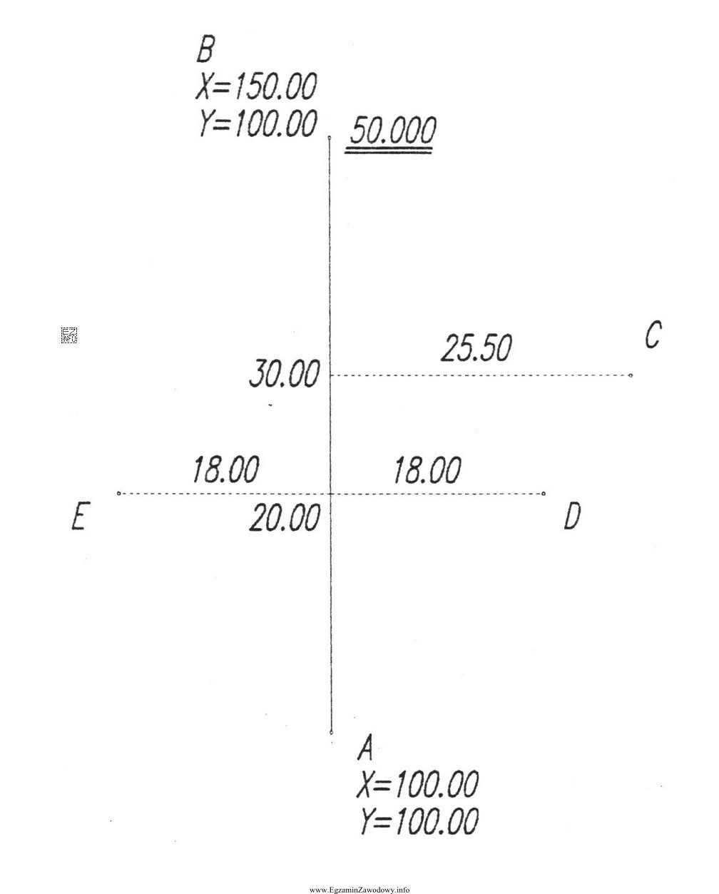 Określ współrzędne (X, Y) punktu E na 