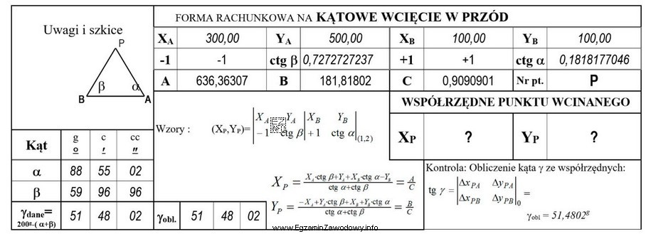 Na podstawie danych zamieszczonych w formularzu oblicz, ile wynoszą współ