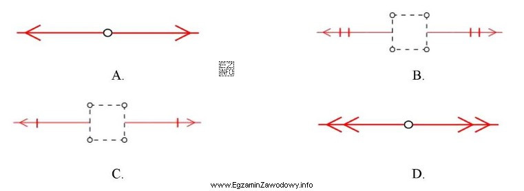 Którym symbolem należy oznaczyć na szkicu polowym nadziemny 