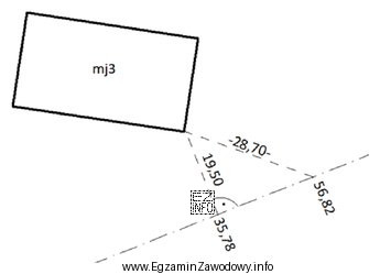 Zgodnie z przedstawionym szkicem pomiaru szczegółów terenowych metodą ortogonalną 