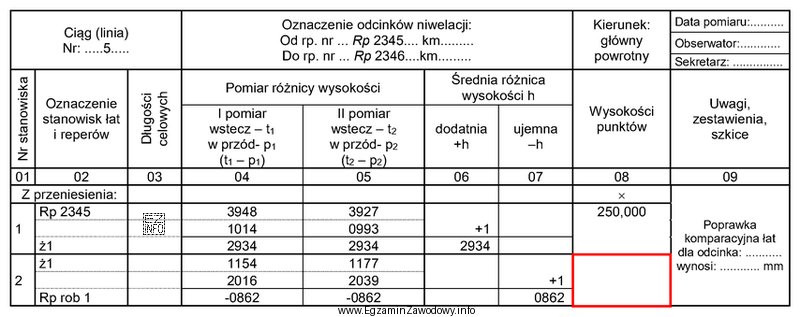 Wysokość reperu roboczego 1, którą należy wpisać w kolumnie 08 