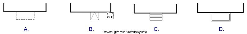 Którego znaku umownego należy użyć do oznaczenia 