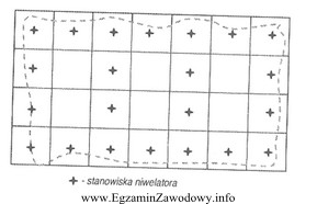 Na przedstawionym fragmencie szkicu polowego pokazano sposób rozmieszczenia stanowisk 