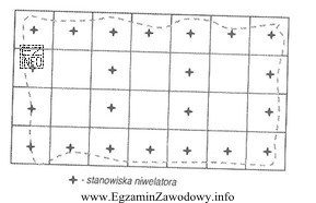 Na przedstawionym fragmencie szkicu polowego pokazano sposób rozmieszczenia stanowisk 