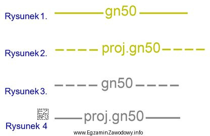 Na którym rysunku przedstawiono oznaczenie projektowanego przewodu sieci gazowej 