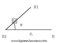 Wzory na obliczenie współrzędnych X i Y punktu 