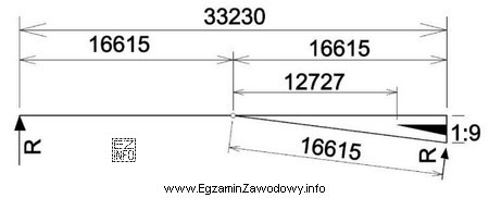 Przedstawiony na rysunku fragment szkicu dokumentacyjnego dotyczy