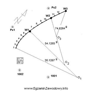 Którego elementu geometrycznego dotyczy zamieszczony szkic stanowiący fragment 