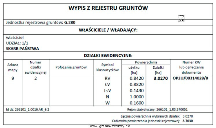 Którą z wymienionych informacji można podać na podstawie 