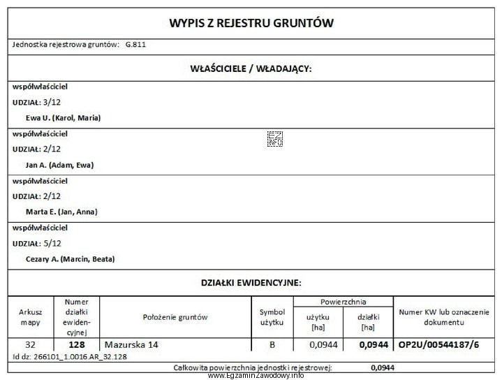 Podział działki ewidencyjnej numer 128 może być wykonany na 