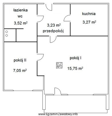 Ile izb należy wpisać w kartotece zakładanej dla 