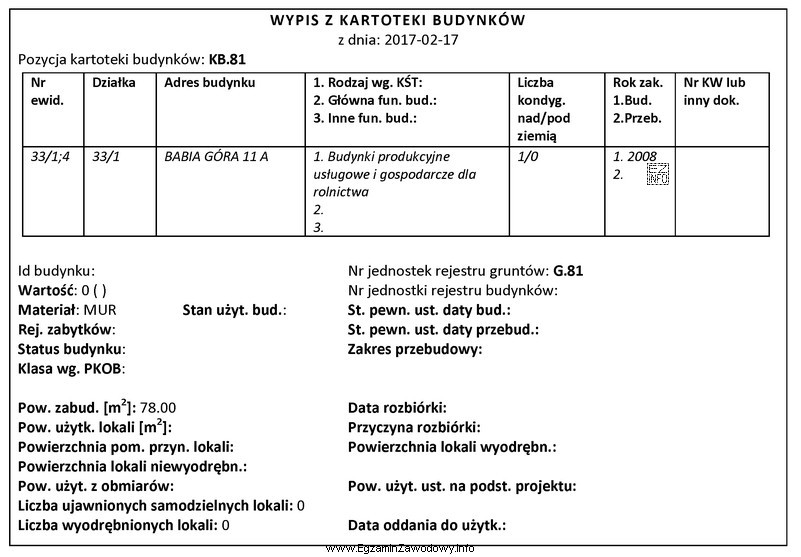 Które z podanych informacji dotyczących budynku można 