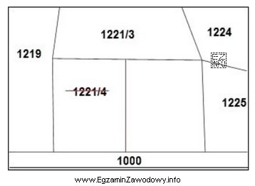 Działka 1221/4 została podzielona na dwie działki. Jakie 