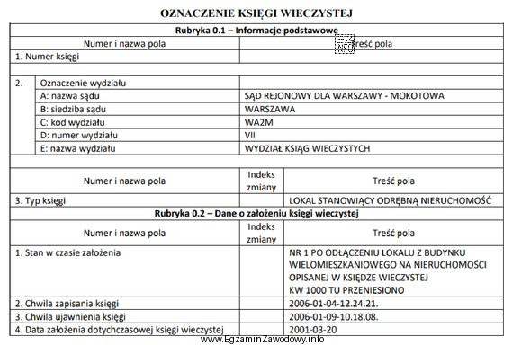 Przedstawiony fragment numerycznej księgi wieczystej jest prowadzony dla nieruchomoś