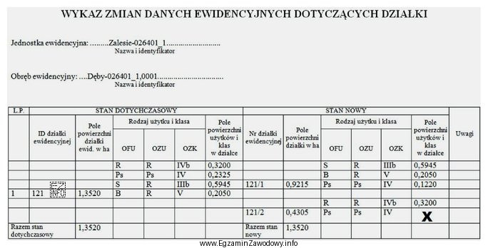 Pole powierzchni, które należy wpisać w miejscu oznaczonym 