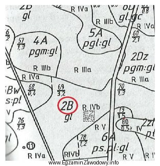 Co oznacza litera B w symbolu 2B na załączonym 