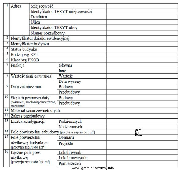 Formularz, którego fragment przedstawiono na rysunku, to