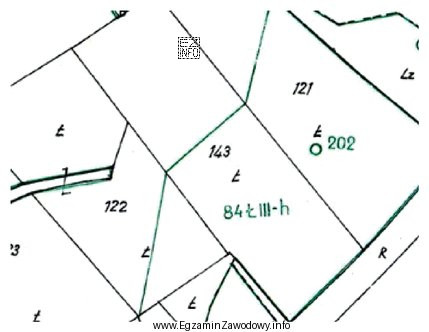 Który symbol, umieszczony na fragmencie mapy klasyfikacyjnej, oznacza klasę 