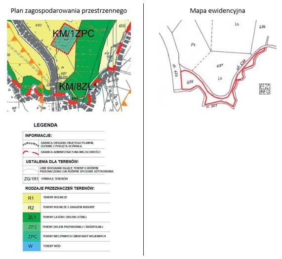 Na podstawie fragmentów miejscowego planu zagospodarowania przestrzennego oraz mapy 
