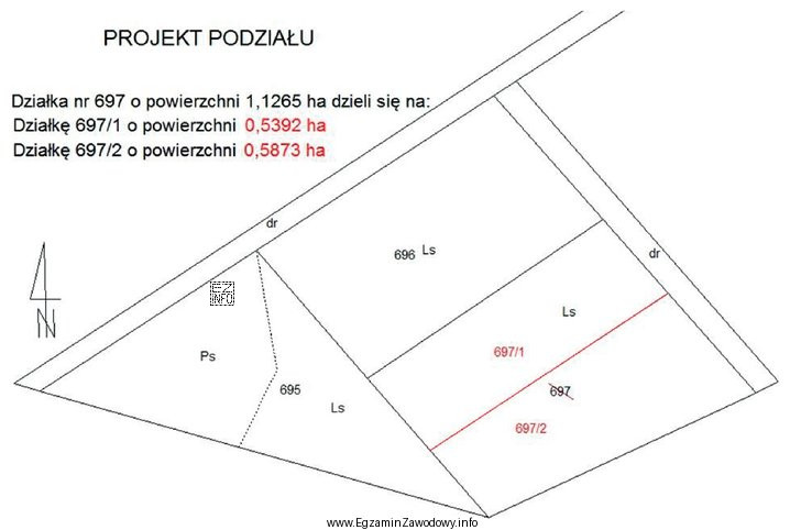 Zgodnie z przedstawionym projektem podziału podstawę zatwierdzenia podziału 