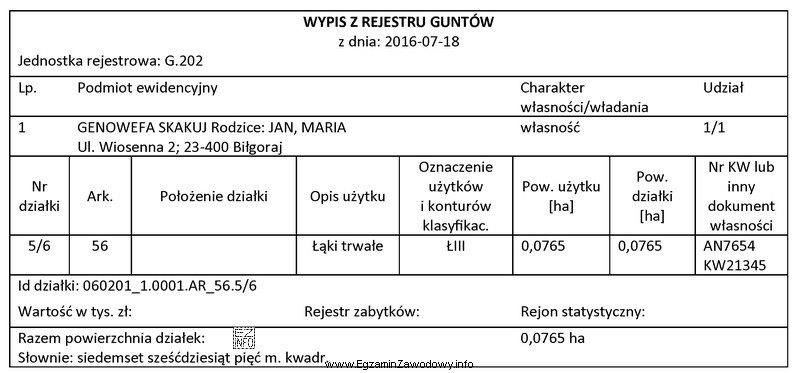 Której z wymienionych informacji o działce nie pozyska 