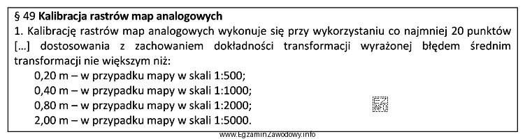 Wykonano kalibrację cyfrowego obrazu rastrowego mapy analogowej w skali 1:1000. Na 