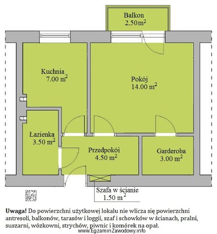 W arkuszu danych ewidencyjnych dotyczących lokalu mieszkalnego, którego 