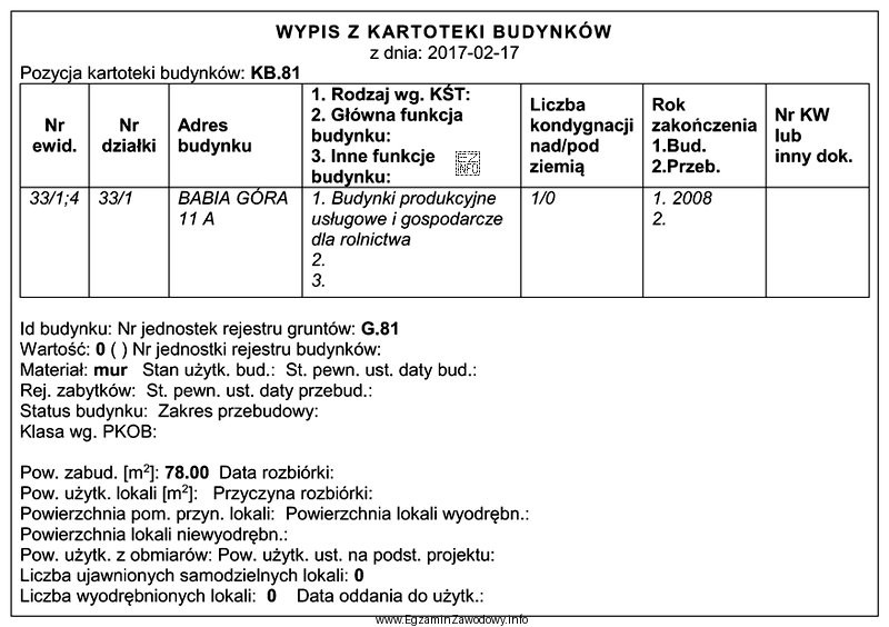 Które z podanych informacji dotyczących budynku można 