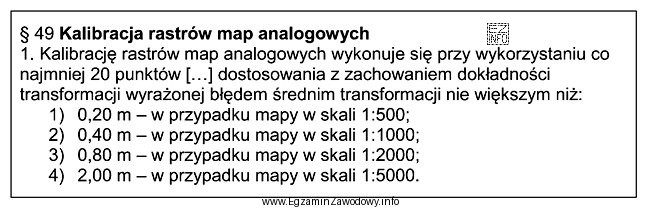 Wykonano kalibrację cyfrowego obrazu rastrowego mapy analogowej w skali 1:1000. Na 