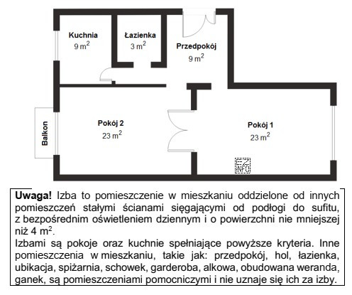 Ile izb należy wpisać w kartotece zakładanej dla 