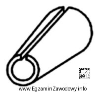 Jaką metodą wykonano, pokazany na rysunku, płaszcz ochronny z 