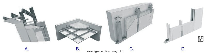Na którym rysunku został przedstawiony system obudowy poddasza?