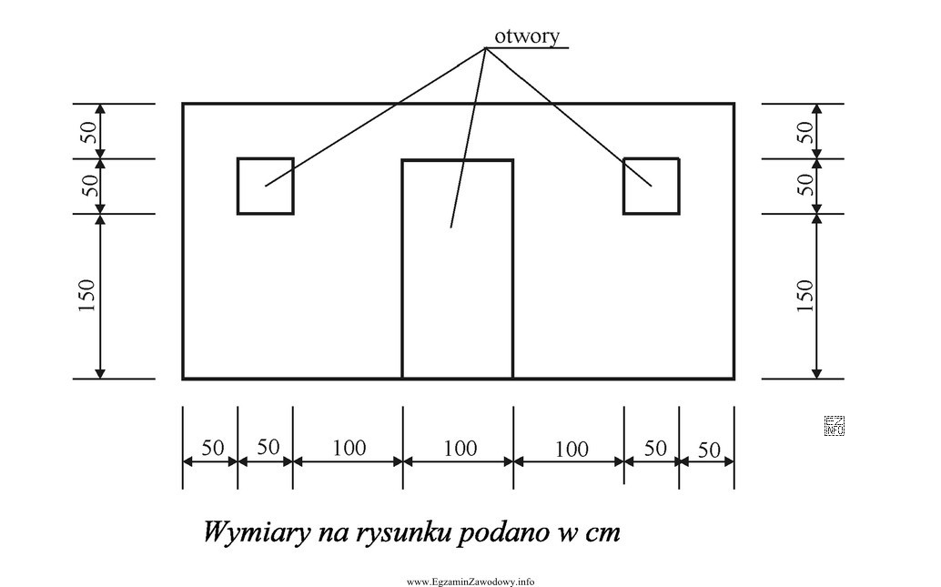 Jaką powierzchnię ma przedstawiona na rysunku ściana, na której 