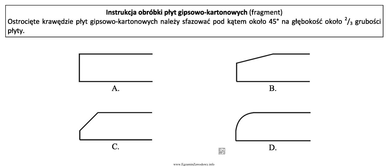 Który z rysunków ilustruje zgodną z instrukcją obró