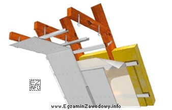 Na rysunku przedstawiono system zabudowy poddasza wykonany na konstrukcji