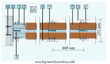 Którą cyfrą oznaczono montażowe kołki rozporowe na 