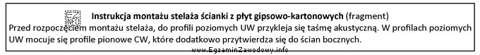 Zgodnie z przedstawioną instrukcją profil UW należy umieścić