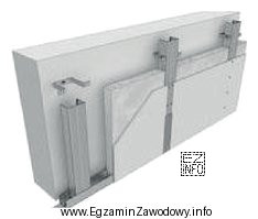 Przedstawiony na rysunku system suchej zabudowy to