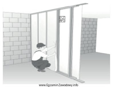 Na rysunku przedstawiono jeden z etapów montażu ścianki 