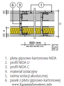 Przedstawiona na rysunku ścianka o konstrukcji nośnej złoż