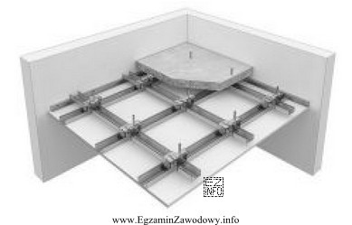 Przedstawiony na rysunku fragment systemu suchej zabudowy jest