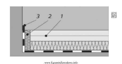 Cyfrą 3 oznaczono na rysunku izolację