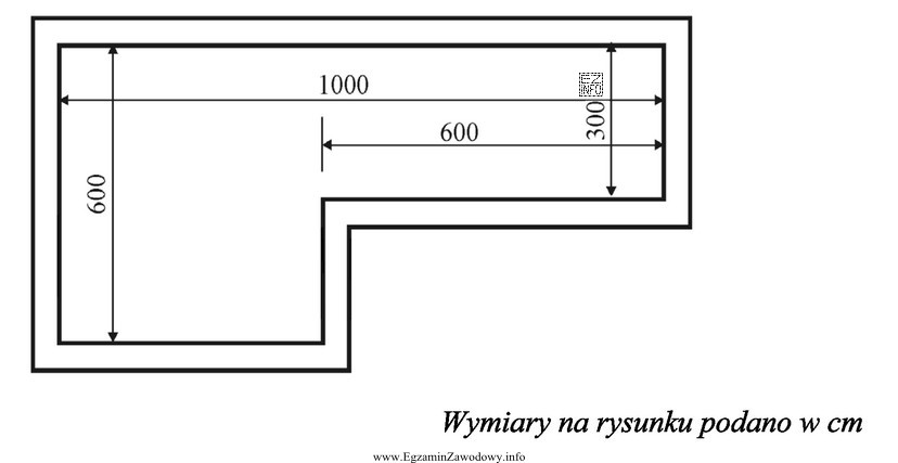 Powierzchnia podłogi przeznaczona do suchej zabudowy w pomieszczeniu, któ