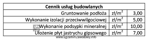 Na podstawie danych z cennika oblicz wynagrodzenie pracownika za wykonanie 10 